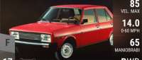 Fiat 131