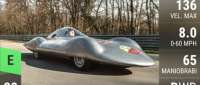 Fiat-Abarth 1000 Record