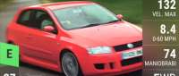 Fiat Stilo