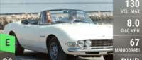 Fiat Dino Spider