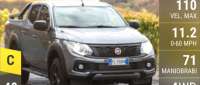 Fiat Fullback