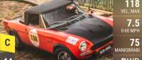 Fiat 124 Sport Spider