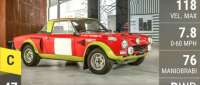 Fiat-Abarth 124 Rally