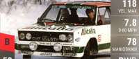 Fiat 131 Abarth