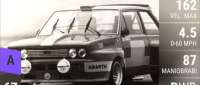 Fiat-Abarth 131 Mirafiori Evoluzione