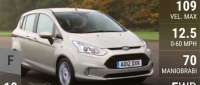 Ford B-Max