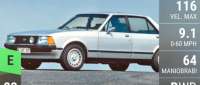 Ford Granada