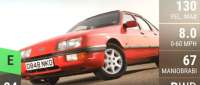 Ford Sierra XR4i