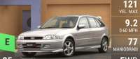 Ford Laser
