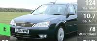 Ford Mondeo Turnier