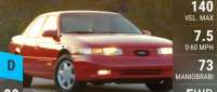 Ford Taurus SHO