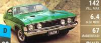 Ford Falcon