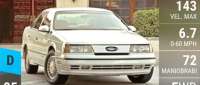 Ford Taurus SHO