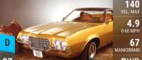 Ford Ranchero