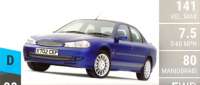 Ford Mondeo ST200