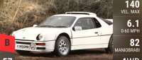 Ford RS200