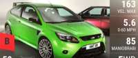Ford Focus RS