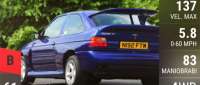 Ford Escort RS Cosworth