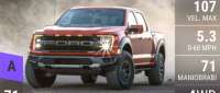 Ford F-150 Raptor