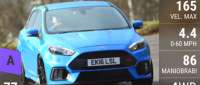 Ford Focus RS