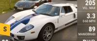 Ford GT