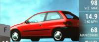 Geo Metro