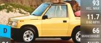 Geo Tracker