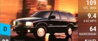 GMC Envoy