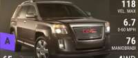 GMC Terrain Denali