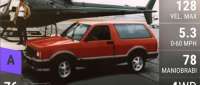 GMC Typhoon