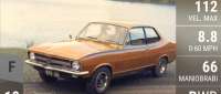 Holden Torana