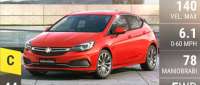 Holden Astra