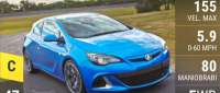 Holden Astra VXR