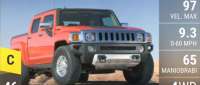 Hummer H3T