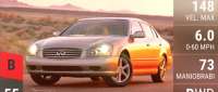 Infiniti Q45