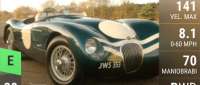 Jaguar C-Type