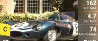 Jaguar D-Type