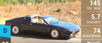 Lamborghini Jalpa