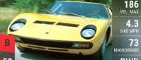 Lamborghini Miura