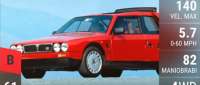 Lancia Delta S4 Stradale