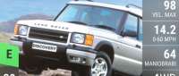 Land-Rover Discovery