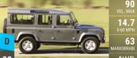 Land-Rover Defender