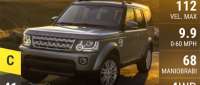 Land-Rover Discovery