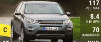 Land-Rover Discovery Sport
