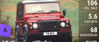 Land-Rover Defender