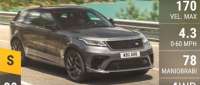 Land-Rover Range Rover Velar