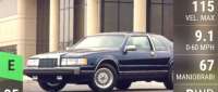 Lincoln Mark VII