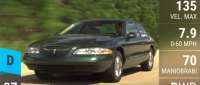 Lincoln Mark VIII