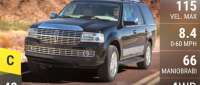Lincoln Navigator