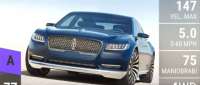Lincoln Continental Concept